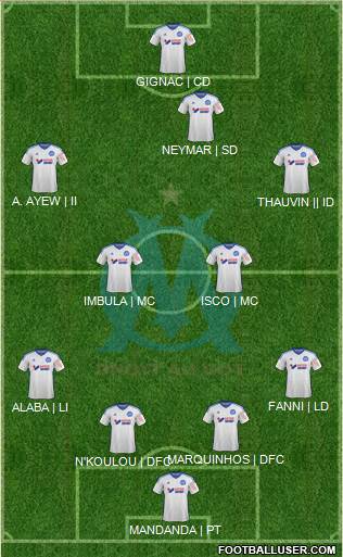 Olympique de Marseille Formation 2015