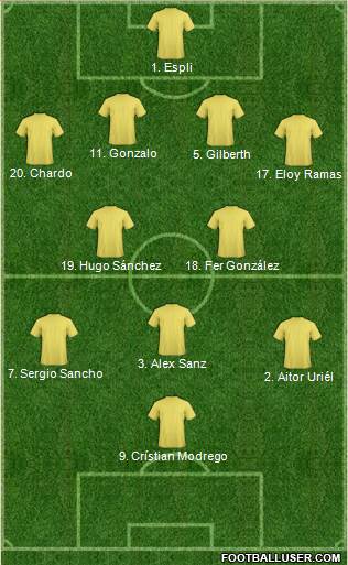 Football Manager Team 4-2-3-1 football formation