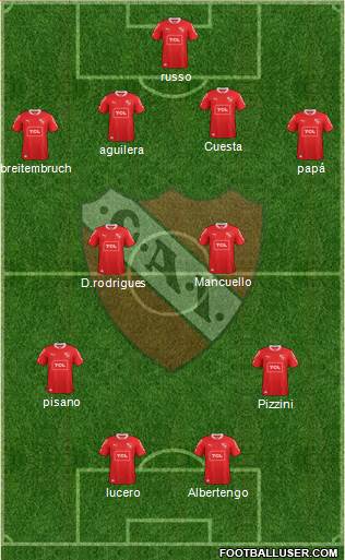 Independiente Formation 2015
