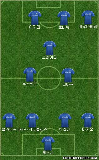 Chelsea Formation 2015