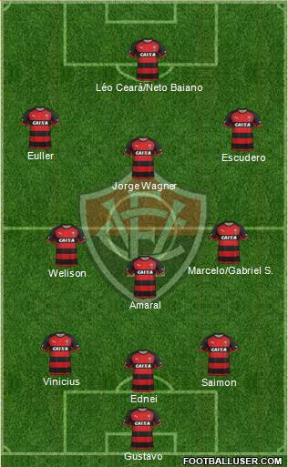 EC Vitória 4-1-3-2 football formation