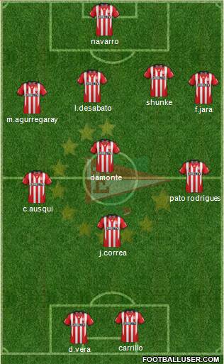 Estudiantes de La Plata Formation 2015