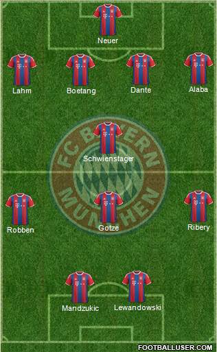 FC Bayern München 4-1-3-2 football formation