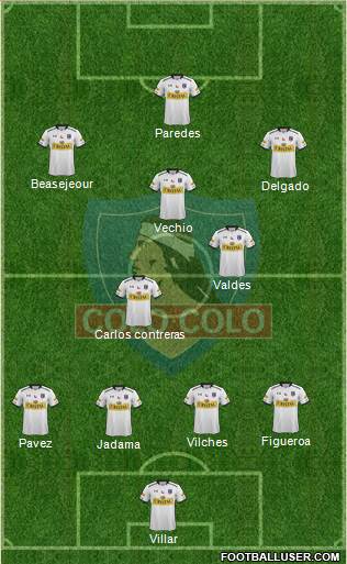CSD Colo Colo Formation 2015