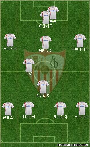 Sevilla F.C., S.A.D. 3-5-2 football formation