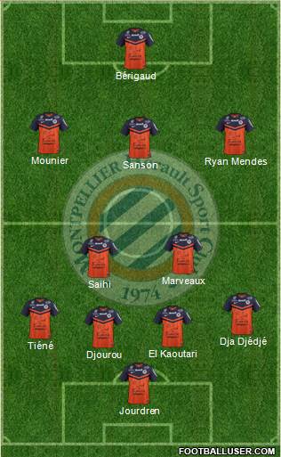 Montpellier Hérault Sport Club Formation 2015