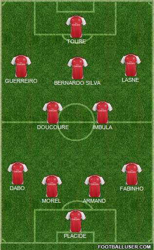 Arsenal Formation 2015