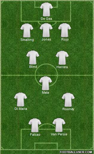 Dream Team 4-3-1-2 football formation