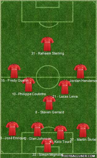 Liverpool Formation 2015