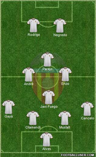 Valencia C.F., S.A.D. Formation 2015