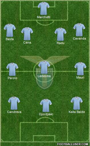 S.S. Lazio Formation 2015