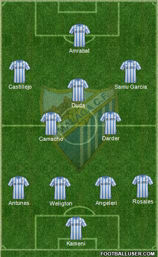 Málaga C.F., S.A.D. Formation 2015