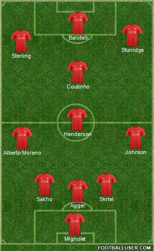 Liverpool 4-2-3-1 football formation