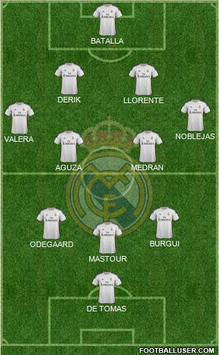 R. Madrid Castilla Formation 2015