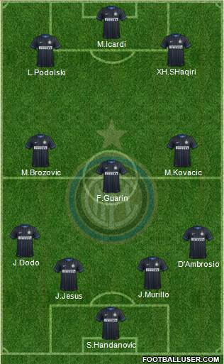 F.C. Internazionale Formation 2015
