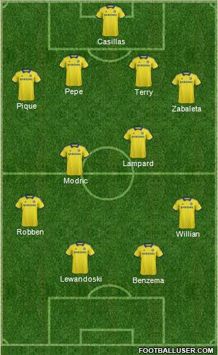 Chelsea Formation 2015