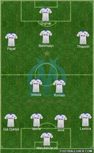 Olympique de Marseille 4-2-3-1 football formation