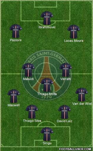 Paris Saint-Germain Formation 2015