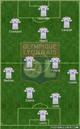 Olympique Lyonnais 4-3-3 football formation