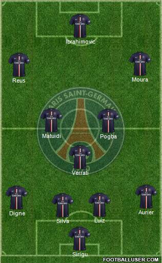 Paris Saint-Germain Formation 2015