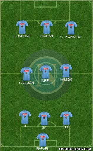 Napoli Formation 2015