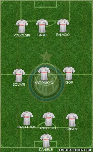 F.C. Internazionale Formation 2015