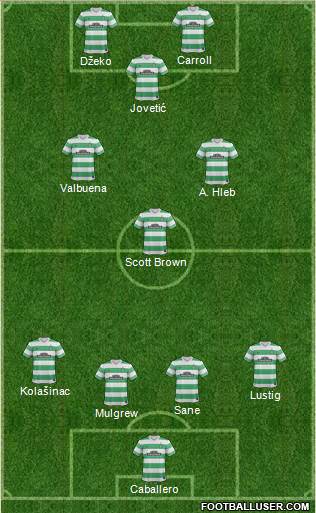 Celtic Formation 2015