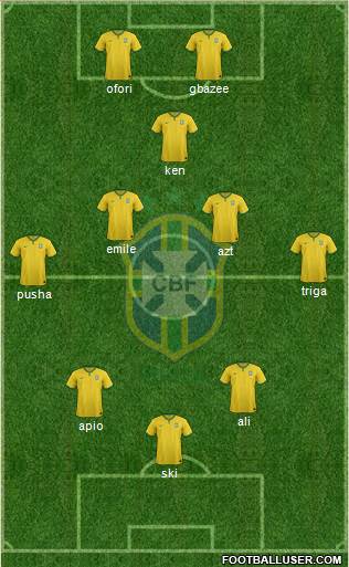 Brazil Formation 2015