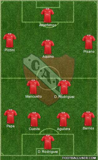 Independiente Formation 2015