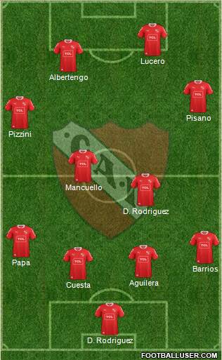 Independiente 4-4-2 football formation