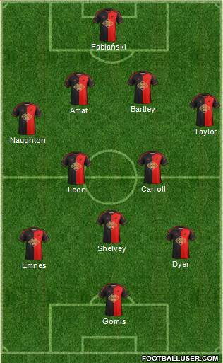 Swansea City Formation 2015