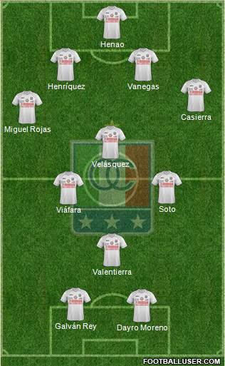 CD Once Caldas Formation 2015