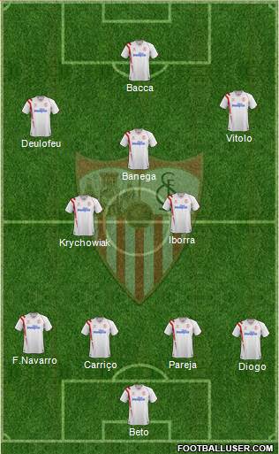 Sevilla F.C., S.A.D. Formation 2015