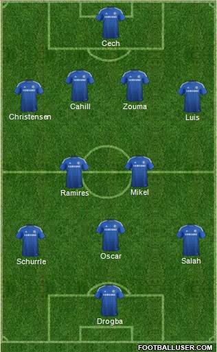 Chelsea Formation 2015