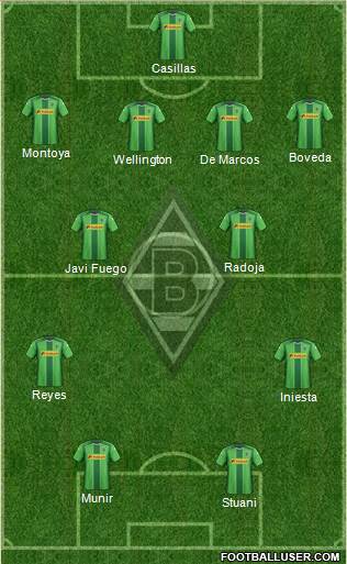 Borussia Mönchengladbach 4-4-2 football formation