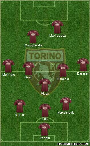 Torino 3-5-2 football formation