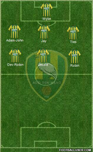 ADO Den Haag Formation 2015
