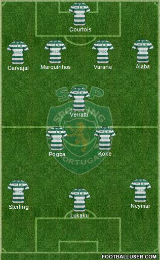 Sporting Clube de Portugal - SAD Formation 2015