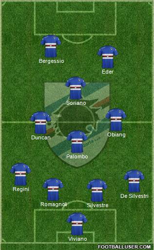 Sampdoria Formation 2015