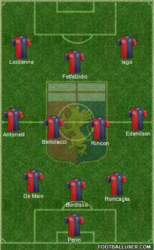 Genoa Formation 2015