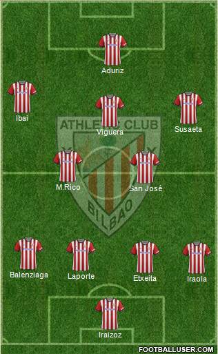 Athletic Club Formation 2015