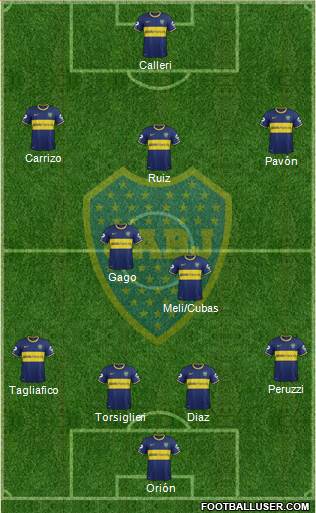 Boca Juniors Formation 2015