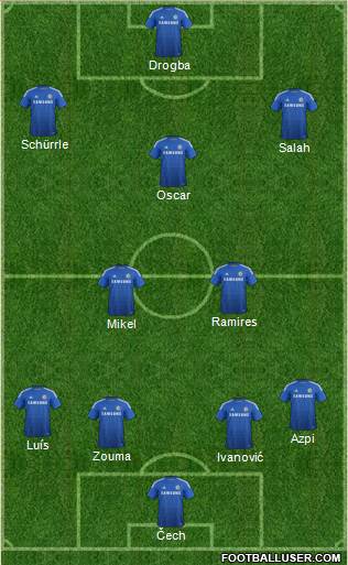 Chelsea Formation 2015