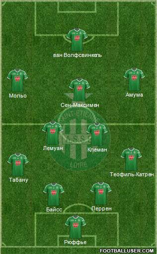 A.S. Saint-Etienne Formation 2015