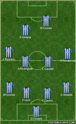 Wigan Athletic Formation 2015