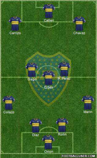 Boca Juniors 4-3-3 football formation