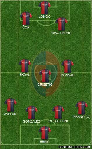 Cagliari 4-3-2-1 football formation