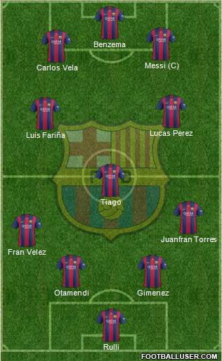 F.C. Barcelona Formation 2015