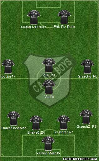 All Boys Formation 2015