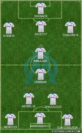 Olympique de Marseille Formation 2015